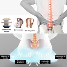 Carregar imagem no visualizador da galeria, Almofada de Carro Cushion 3D Gel