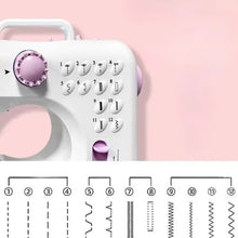 Carregar imagem no visualizador da galeria, Máquina Portátil 12 Pontos Bivolt Smart