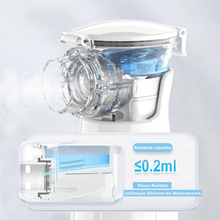 Carregar imagem no visualizador da galeria, Nebulização
