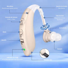 Carregar imagem no visualizador da galeria, Aparelho Auditivo Digital Recarregável - CleanAudio
