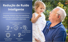 Carregar imagem no visualizador da galeria, Aparelho Auditivo Digital Recarregável - CleanAudio
