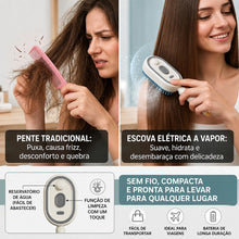 Carregar imagem no visualizador da galeria, HydraBrush™ 3 em 1
